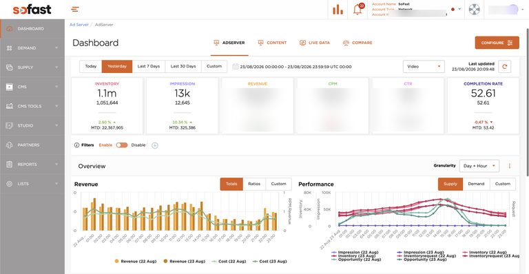 Dashboard of our white-label ad server: inventory, impressions, revenue and performance in real time